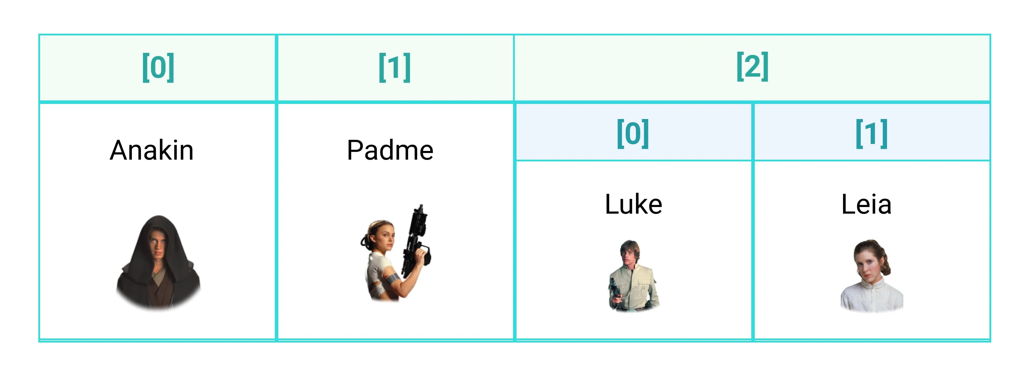 Starwars-3