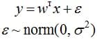 linear regression problem