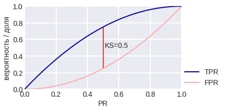 fig. 14 (1)