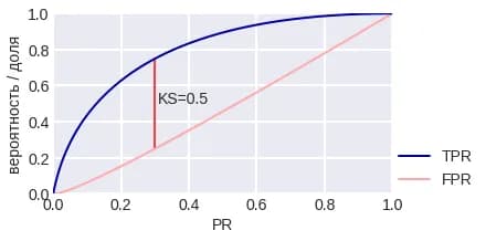 fig. 15 (1)