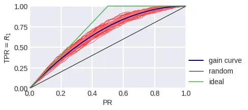 fig. 8 (1)