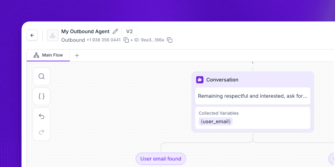 Synthflow Flow Designer showing a Conversation node, a collected user_email variable, and a User email found branch.