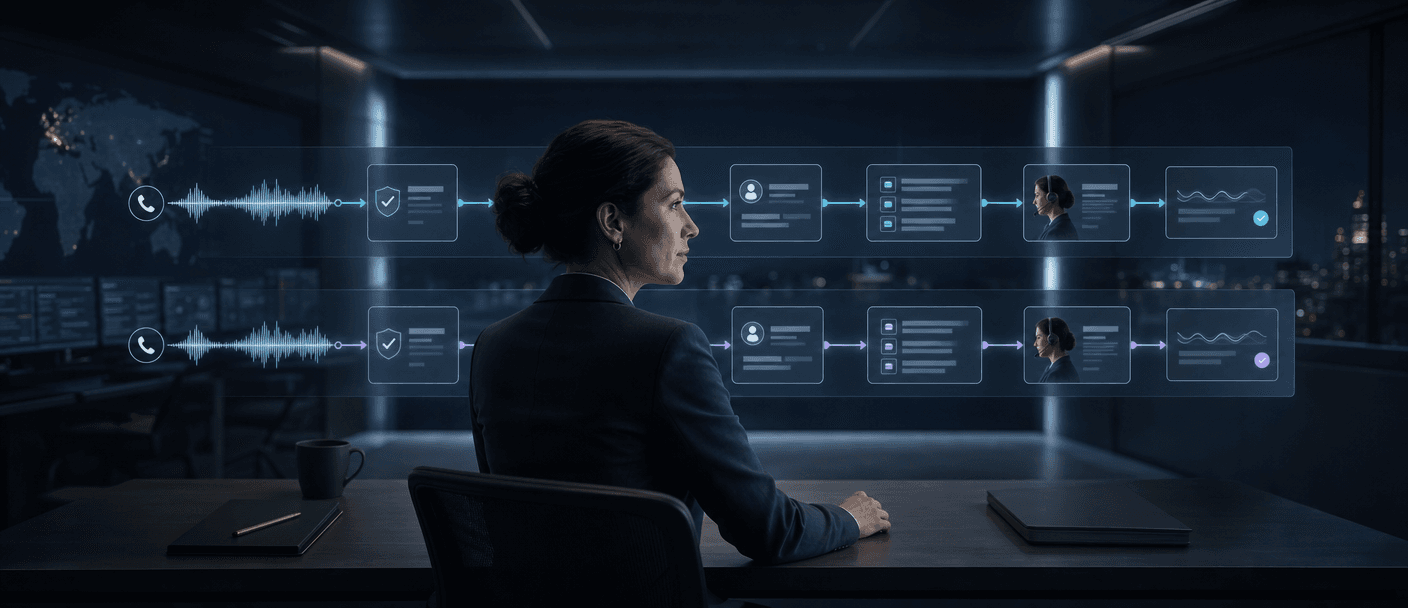 Support technology lead comparing two voice AI call paths across identity, actions, handoff, and outcome checks