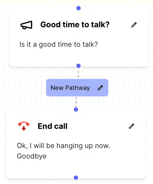 Bland AI Conversational Pathways showing a visual call flow
