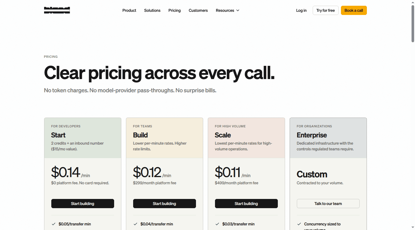 Bland AI pricing page with Start, Build, Scale, and Enterprise plans
