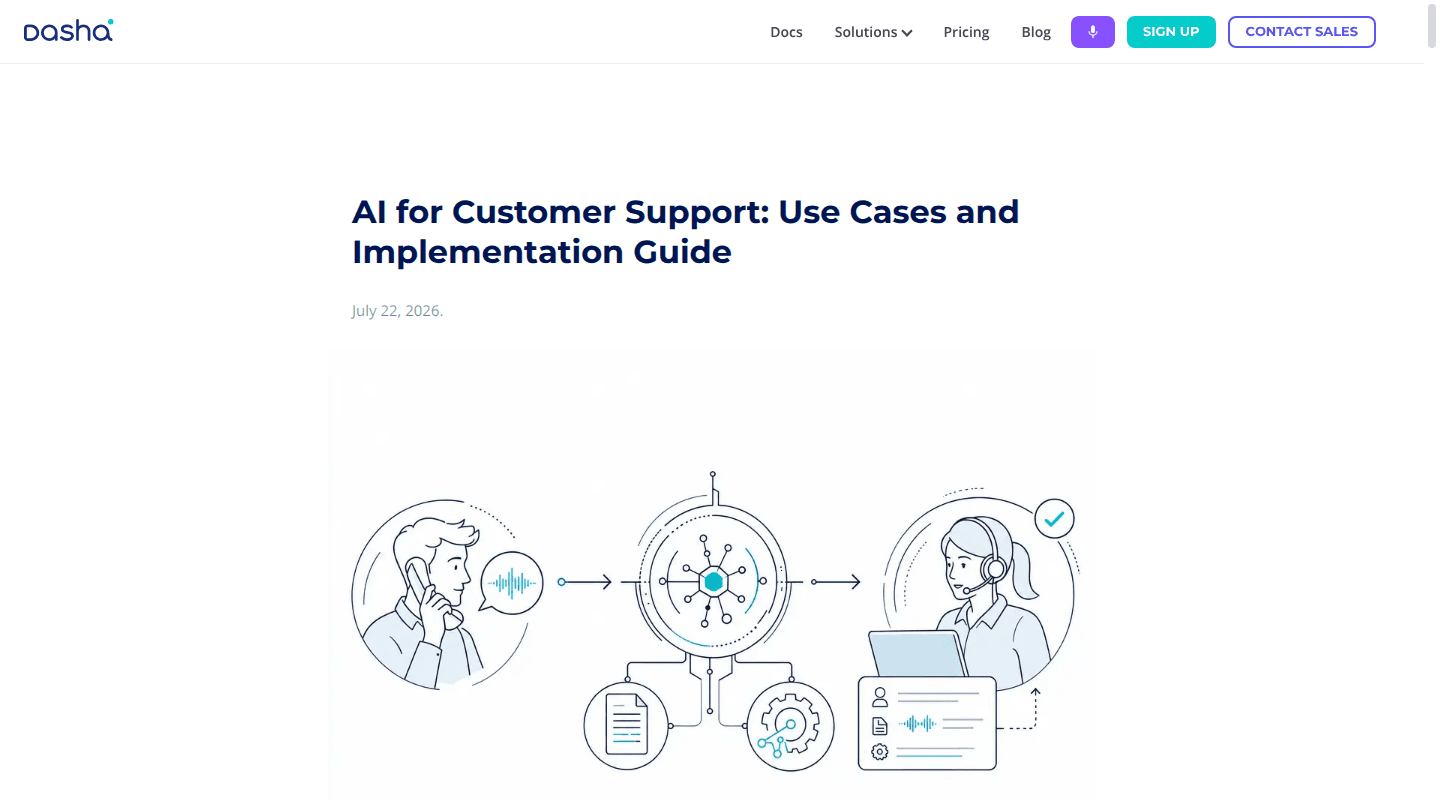 Dasha customer support workflow guide showing an AI call path and human handoff