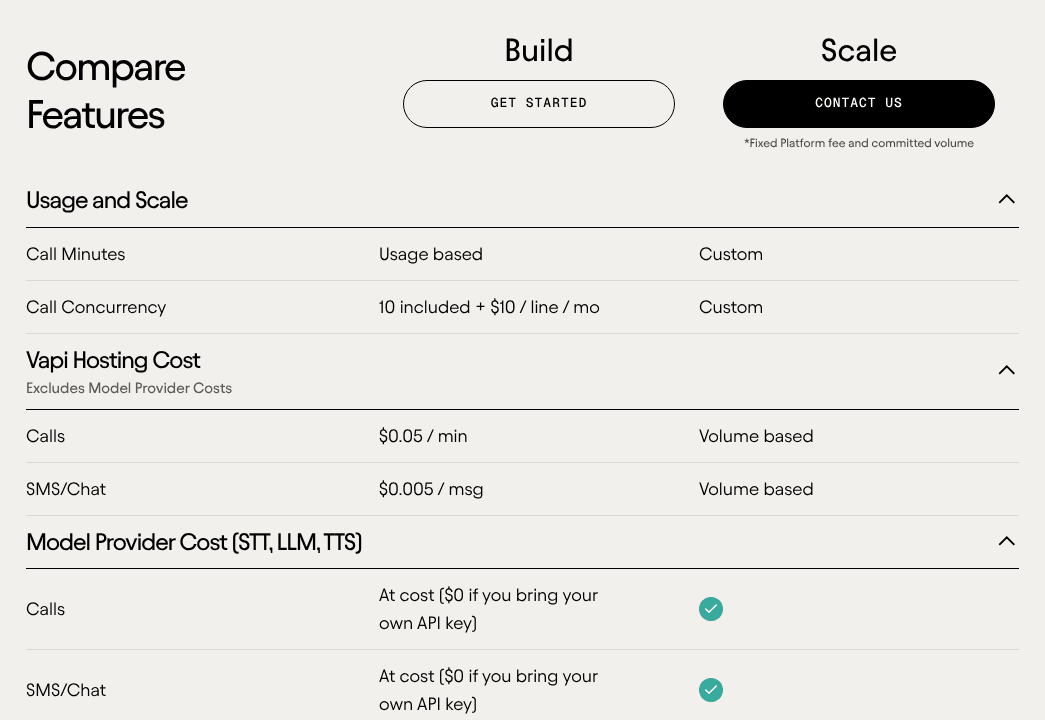 Vapi Build pricing showing 10 included call lines, a $0.05 per-minute hosting fee, and model provider usage billed at cost