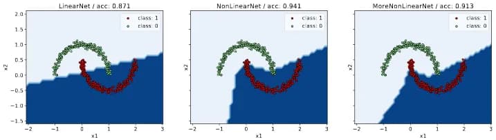 fig. 9