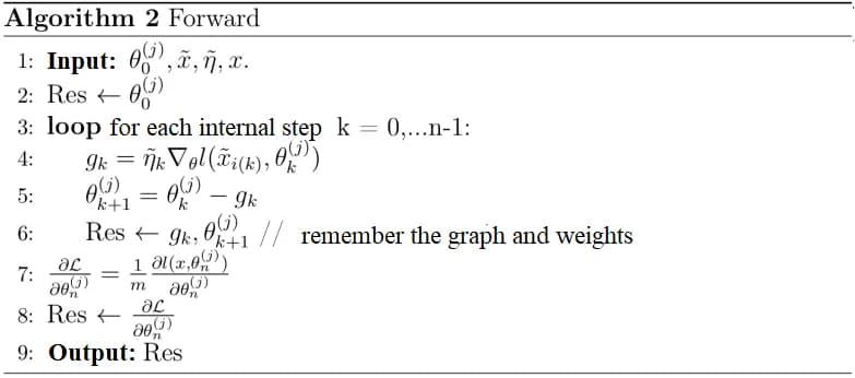 fig. 4a