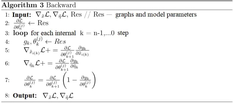 fig. 4b