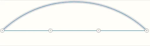 Four node graph (2)