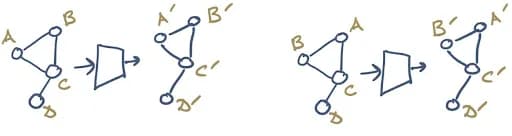 Formula 5
